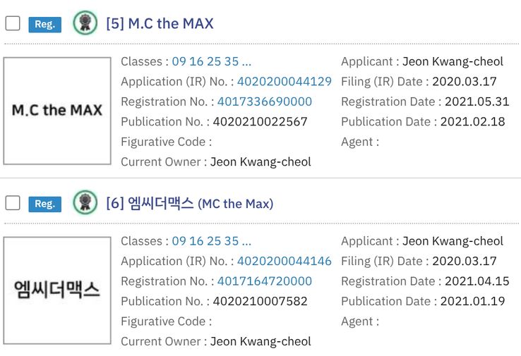 [Patent Talk] The Trademark Dispute over MC the Max