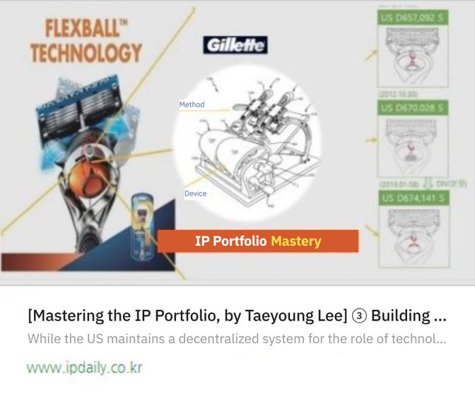 [Mastering the IP Portfolio, by Taeyoung Lee] ③ Building a Portfolio: Gillette's Excessive(?) Efforts