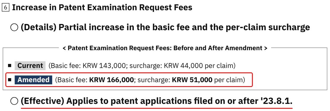 [Law Amendment] Increase in Patent Examination Request Fees (Effective 2023.08.01)