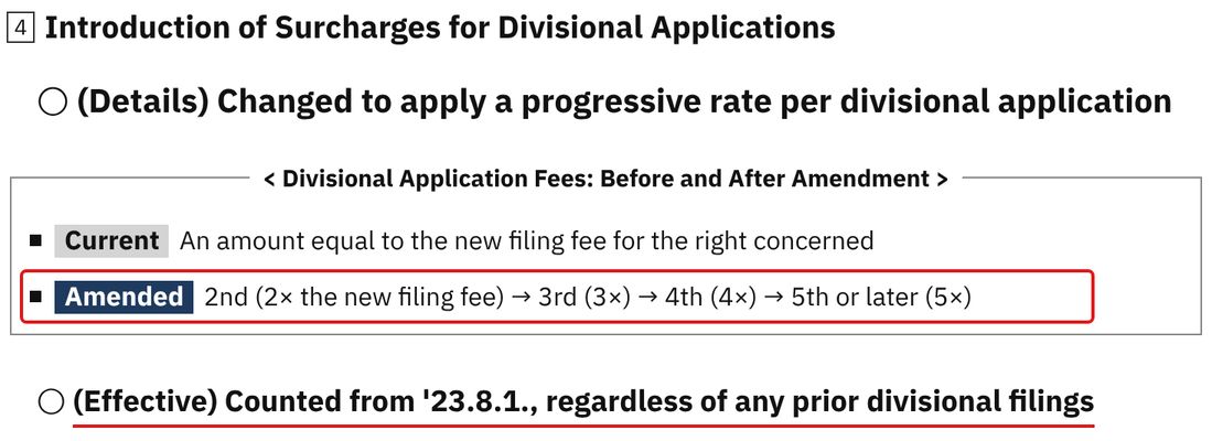 [Law Amendment] Introduction of Surcharges for Divisional Applications (Effective 2023.08.01)