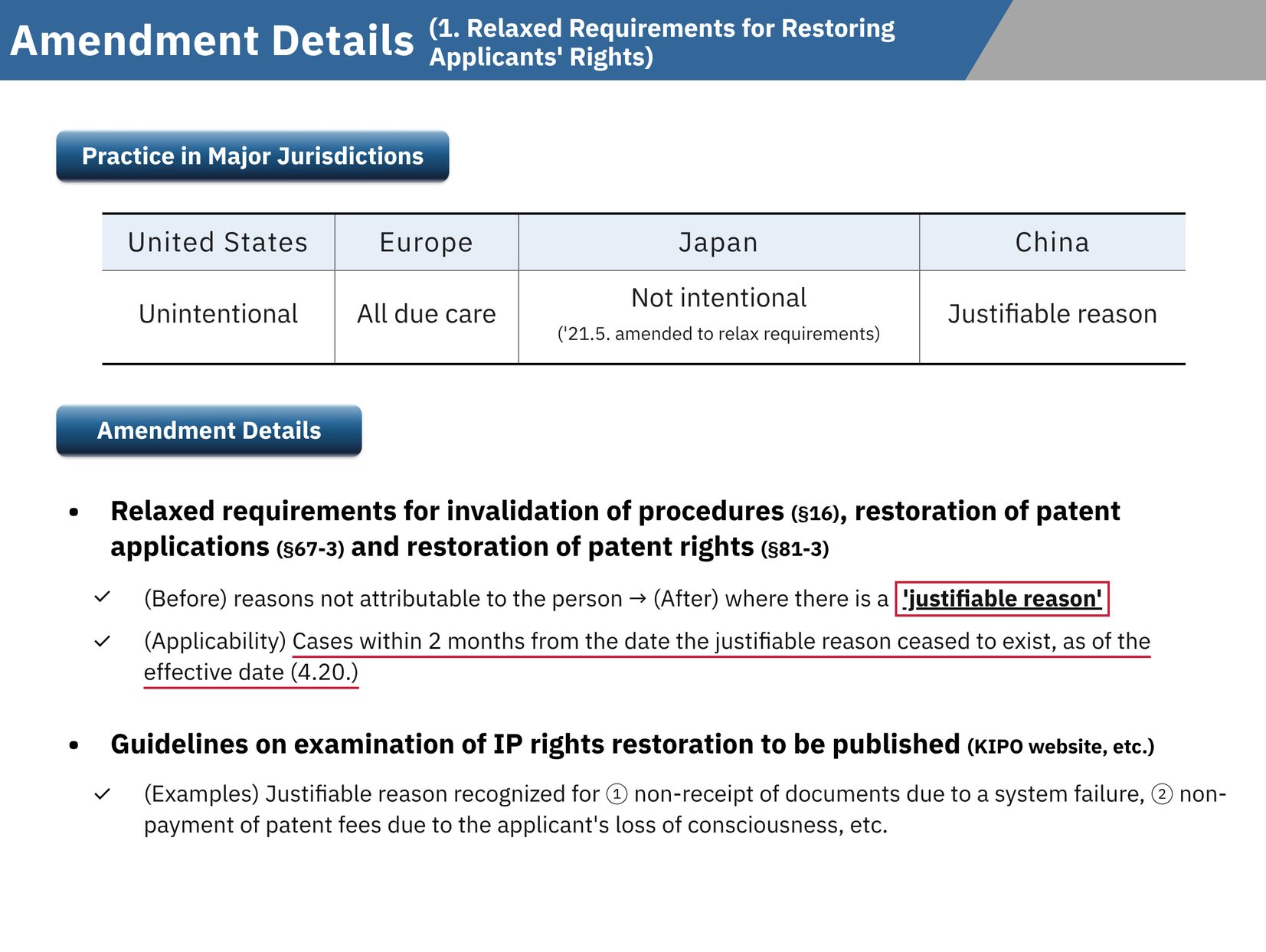 [Law Amendment] Relaxed Requirements for Restoring Applicants' Rights Where There Is "Justifiable Reason" (Effective 2022.04.20)