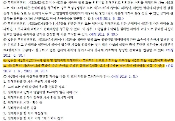 [특허, 톡!] 부정경쟁방지법과 특허 보호