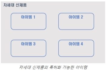 [이태영 변리사의 ‘IP 포트폴리오 완전정복’] ④ 모든 스펙을 포함하라!.. 최초 ‘핵심특허’ 확보 전략