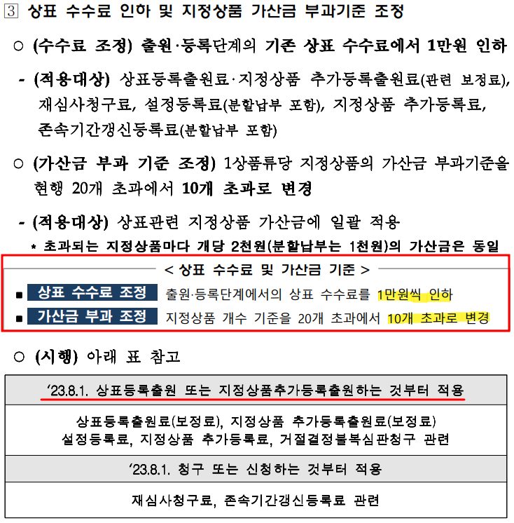 [특허개정법] 상표 수수료 인하 및 지정상품 가산금 부과기준 조정(2023.08.01 시행)