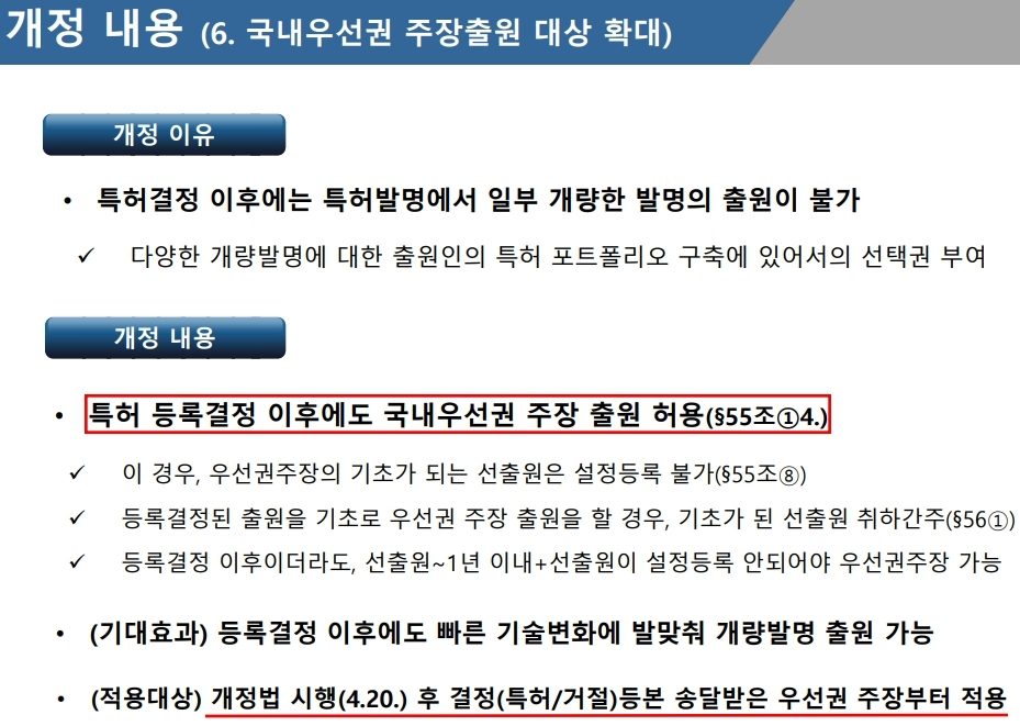 [특허개정법] 특허 등록결정 이후에도 국내우선권 주장 출원 허용(2022.04.20 시행)