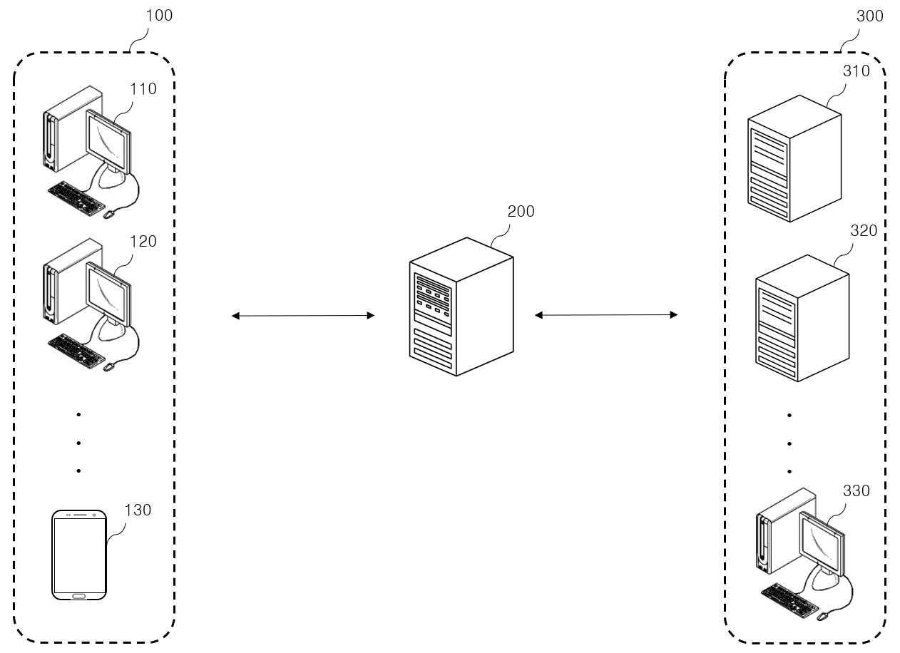 Patent Registration No. 10-2622204