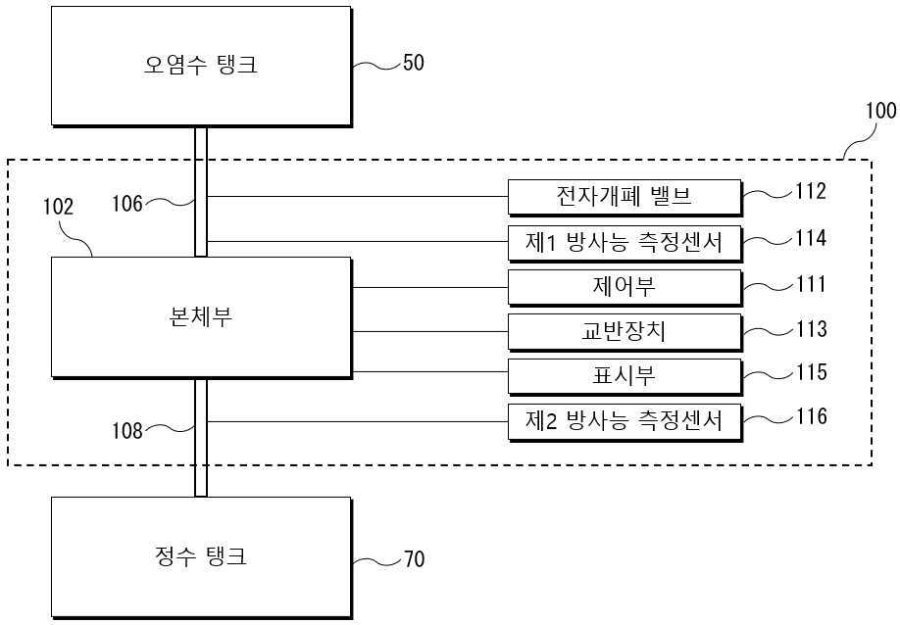 Patent Registration No. 10-2637078