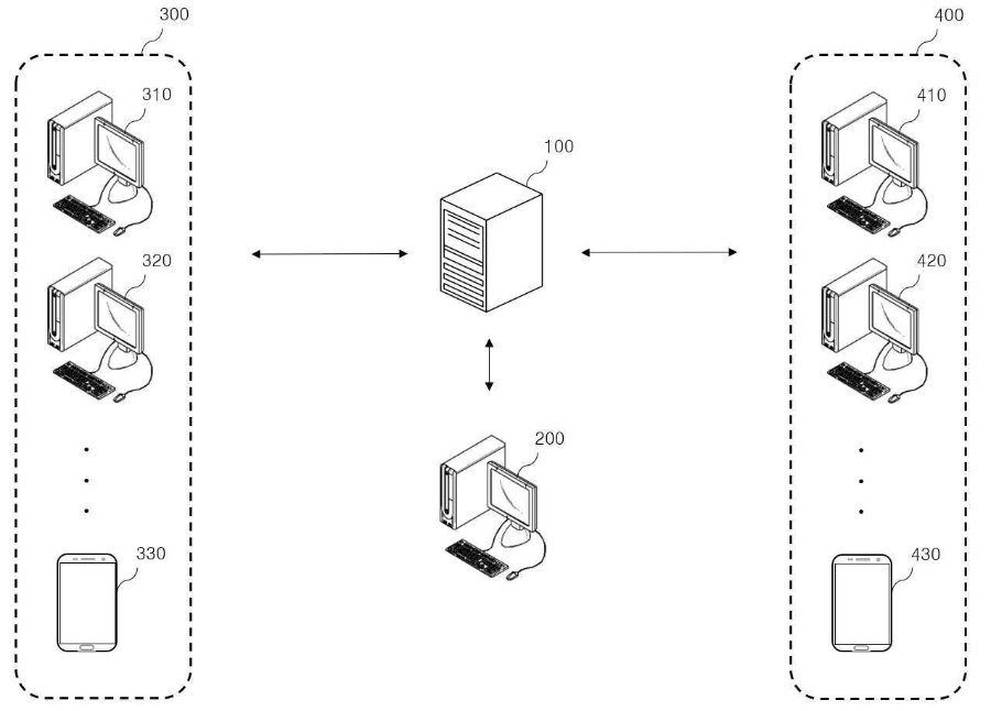 Patent Registration No. 10-2641761